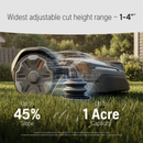 Husqvarna 970727501 420iQ Automower (Up to 1 Acre)