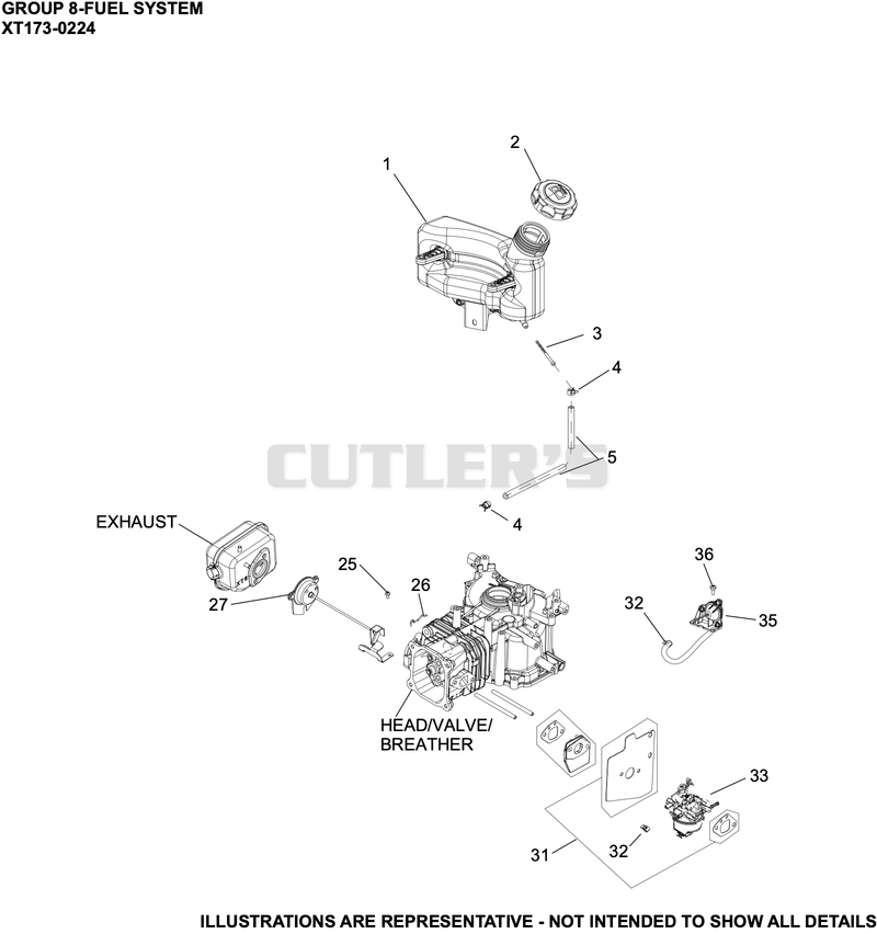 Fuel System