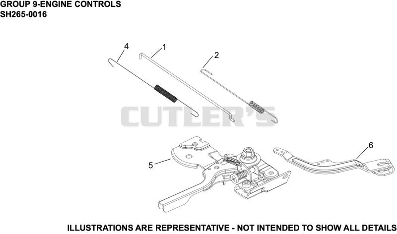 Engine Controls