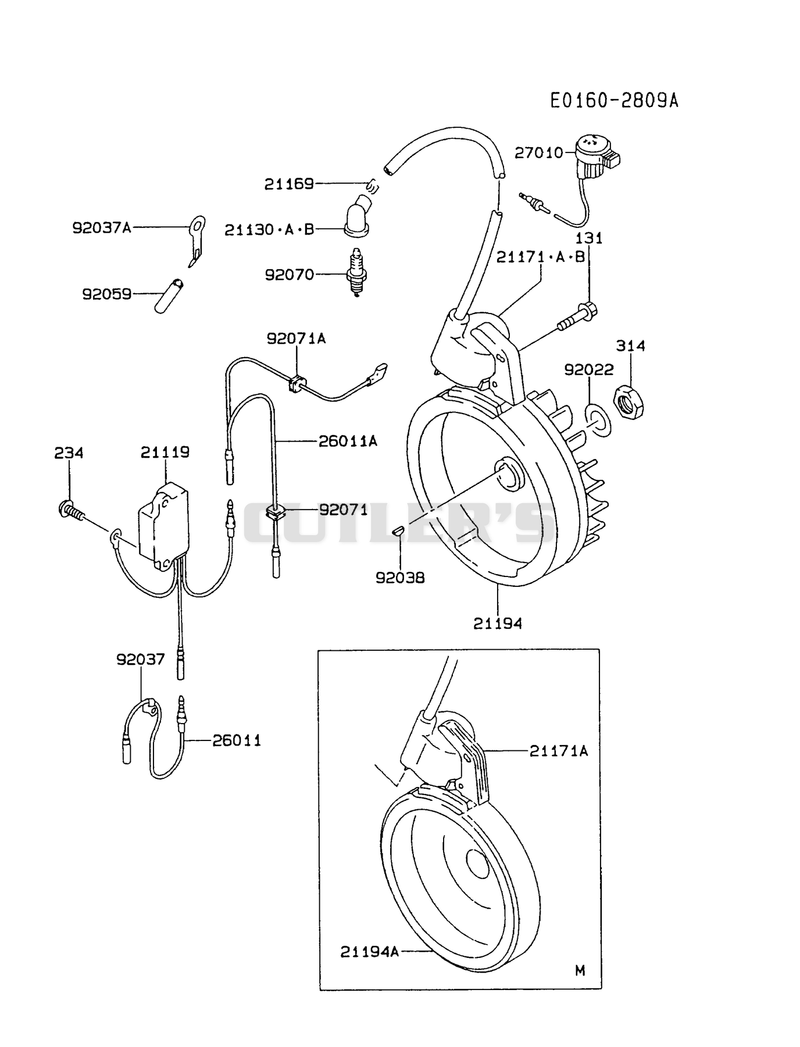ELECTRIC-EQUIPMENT