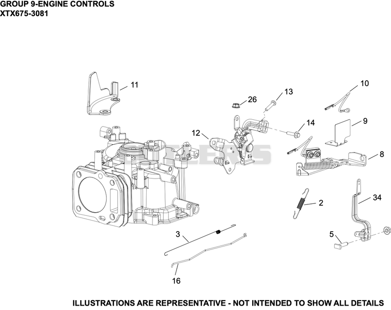 Engine Controls