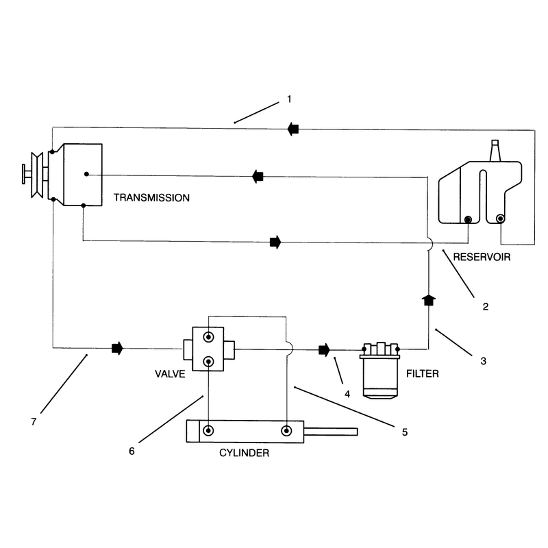 Hydraulic Schematic