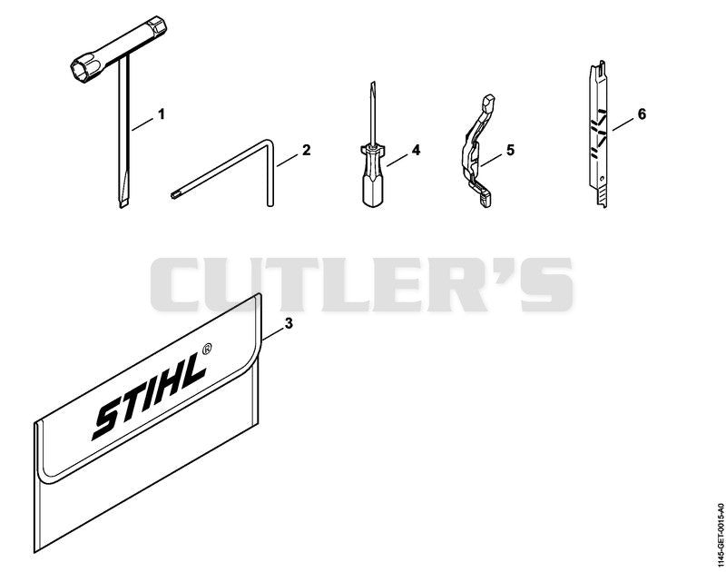 Tools, Extras