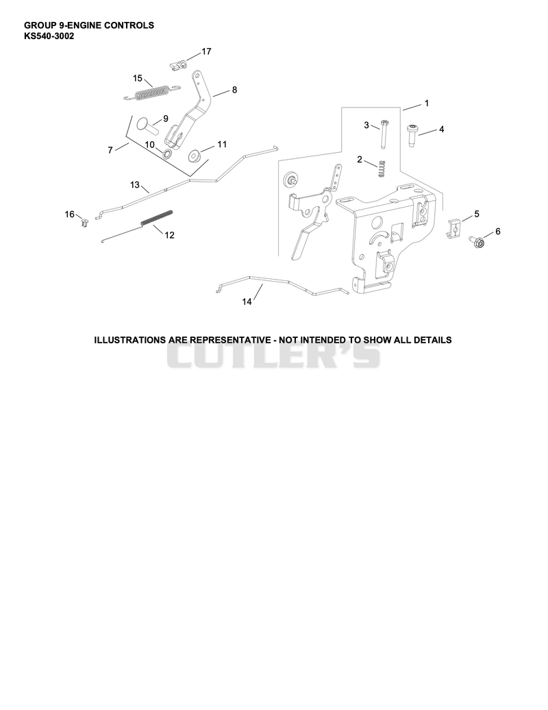 Engine Controls