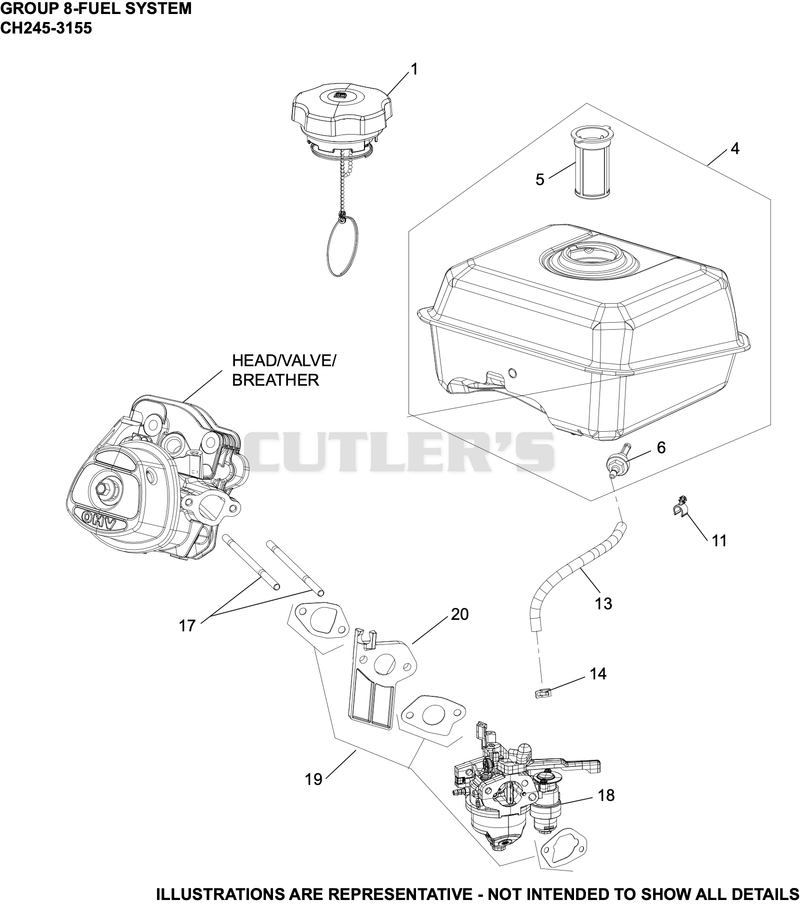 Fuel System