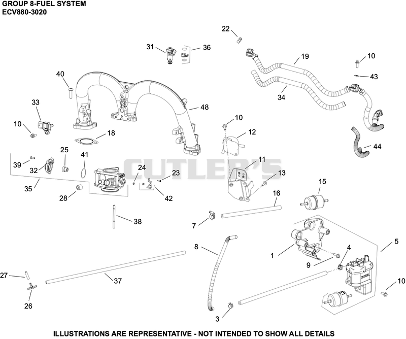 Fuel System