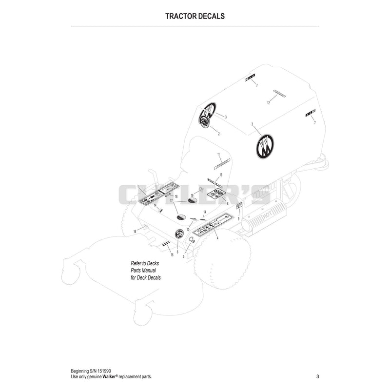 Tractor Decals