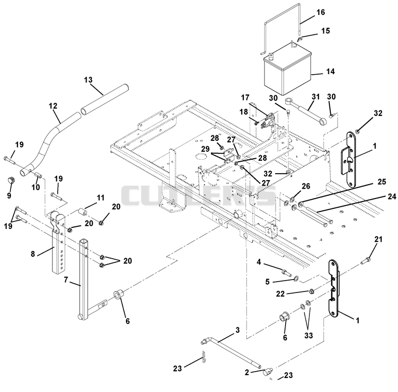 Steering Controls