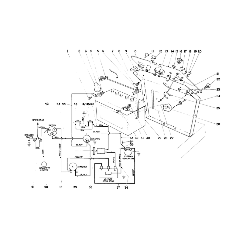 Dash Panel And Wiring Diagram
