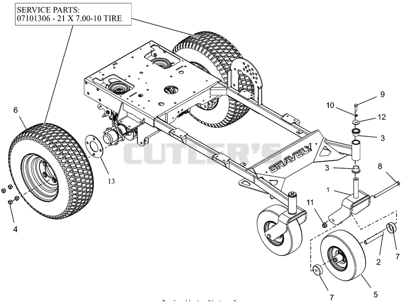 Tires and Caster Forks - 36"