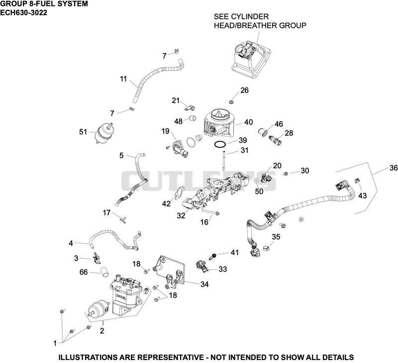 Fuel System