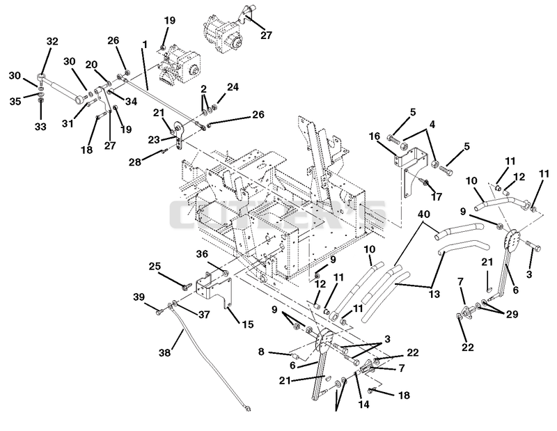 Steering Controls