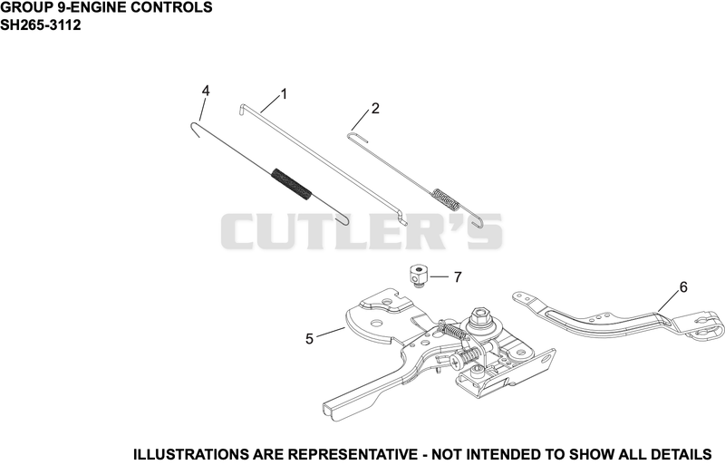 Engine Controls