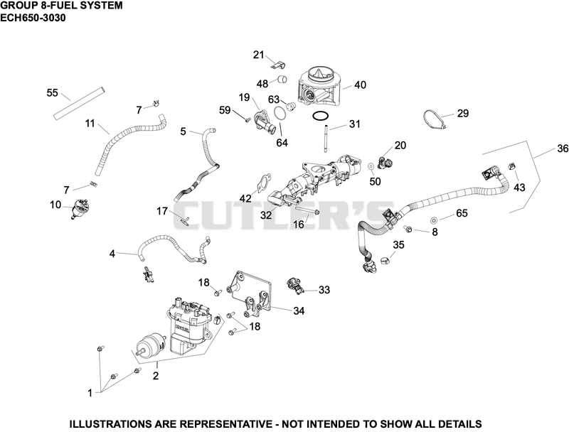 Fuel System