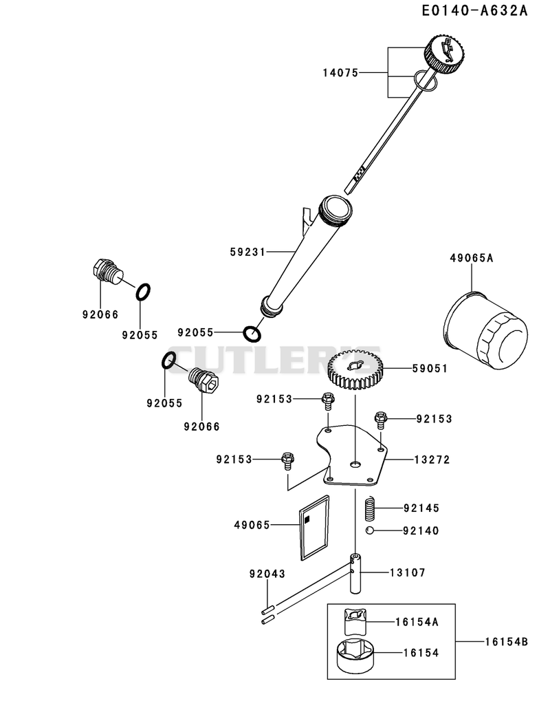 LUBRICATION-EQUIPMENT