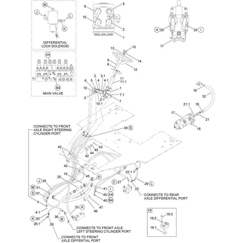 Steering Column and Hydraulic Plumbing Assembly