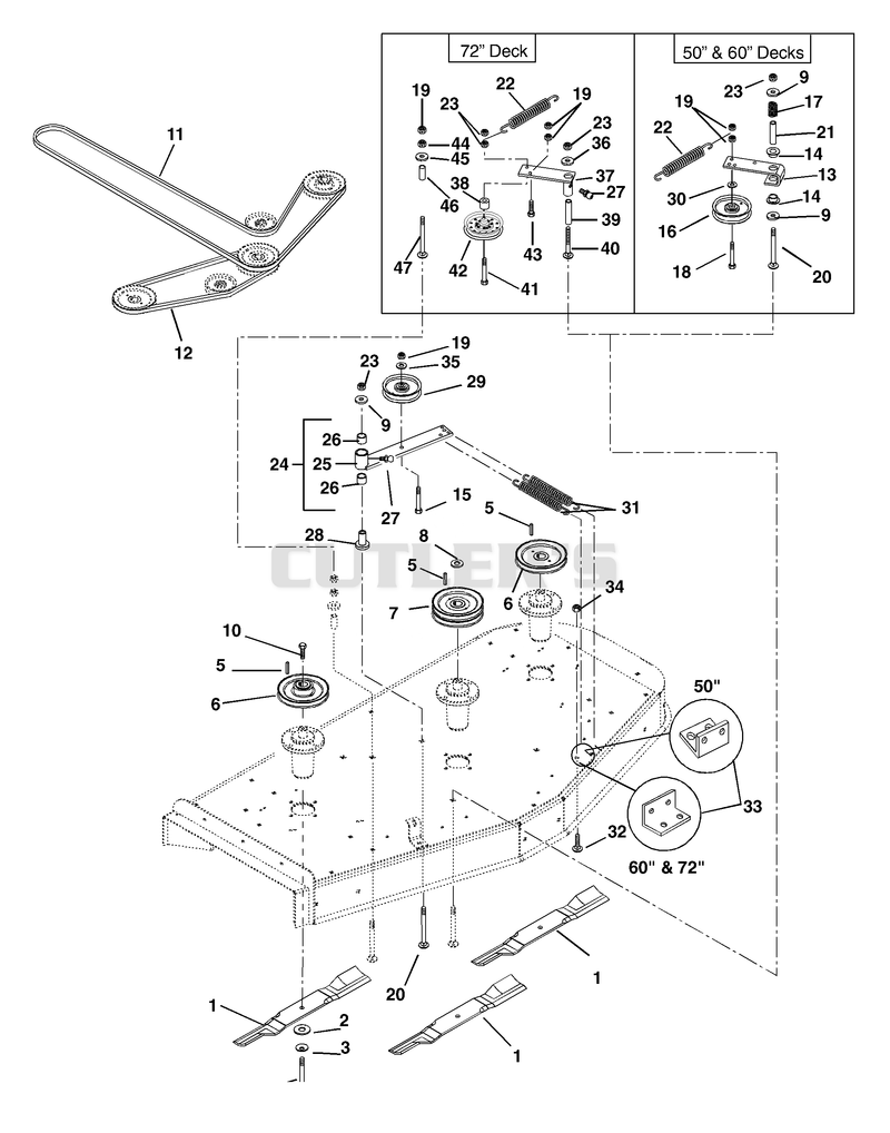 Belts, Idlers And Blades