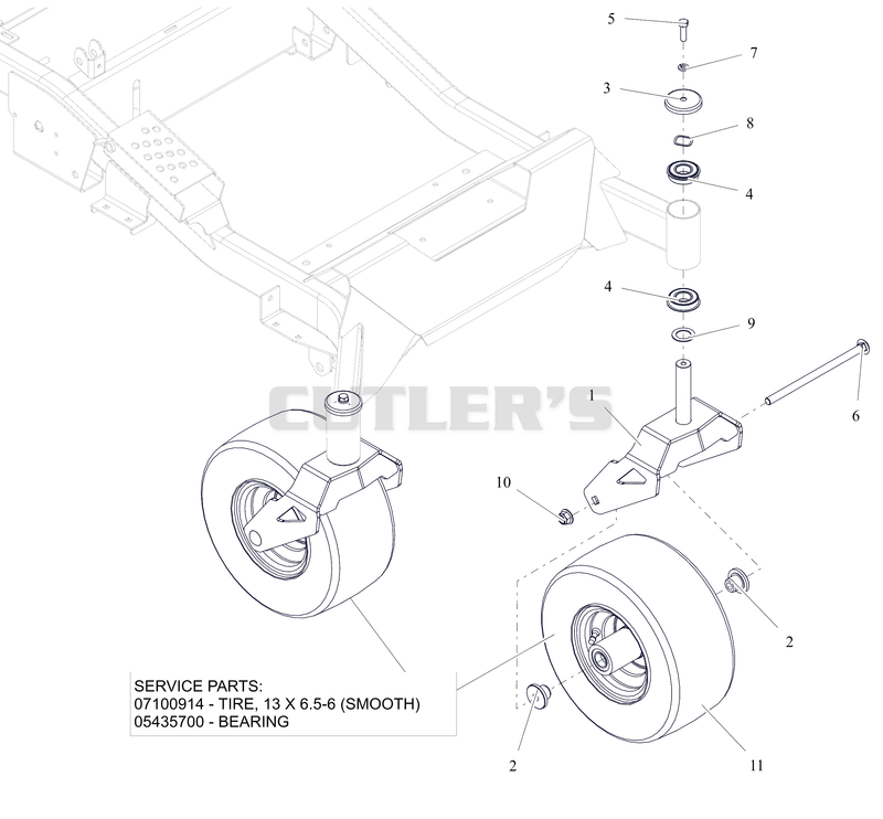 Front Caster Wheels