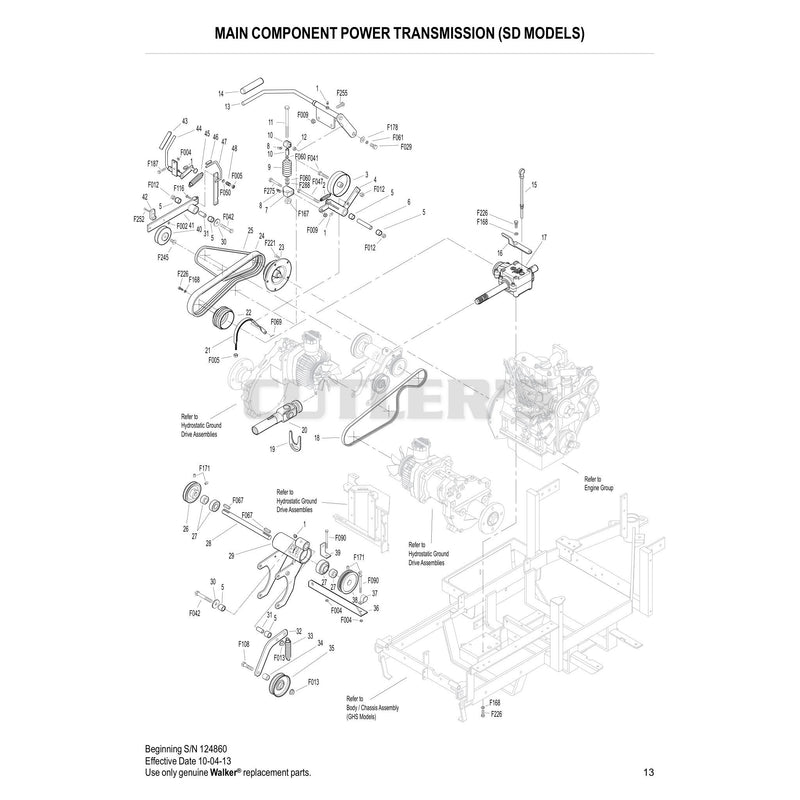 Main Component Power Transmission SD Models
