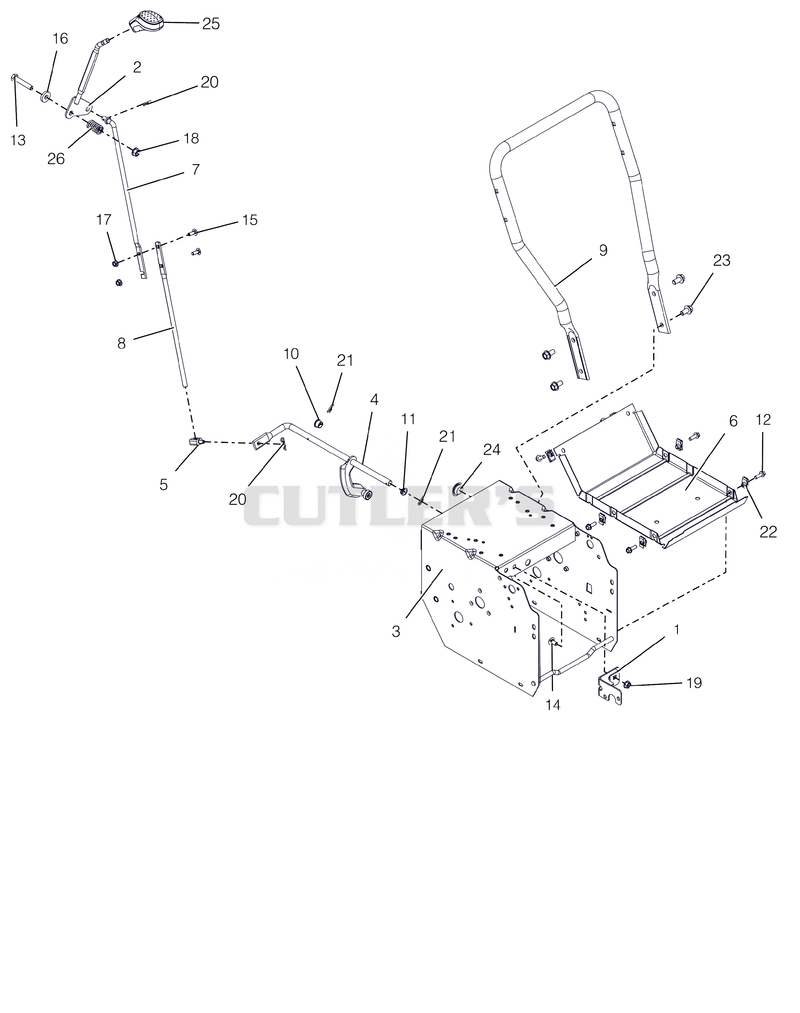Frame And Shift Controls