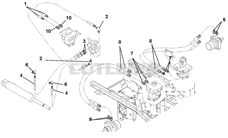 Hose Routing For Pumps, Wheel Motors & Cylinder