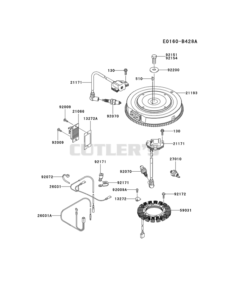 ELECTRIC-EQUIPMENT