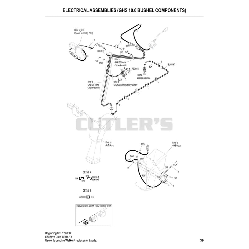 Electrical Assemblies GHS 10.0 Bushel Components