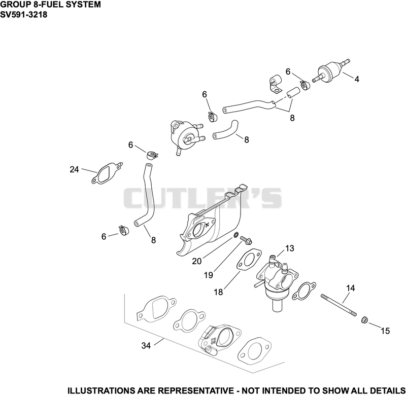 Fuel System