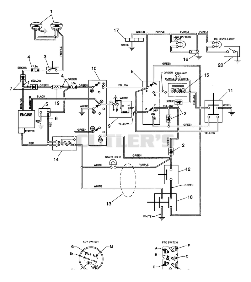 ELECTRICAL YT12H