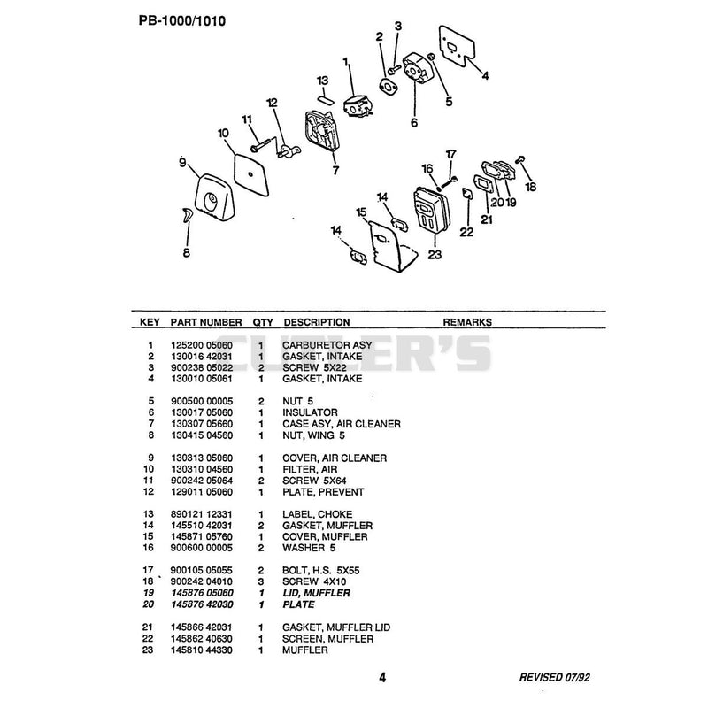 Diagram 4