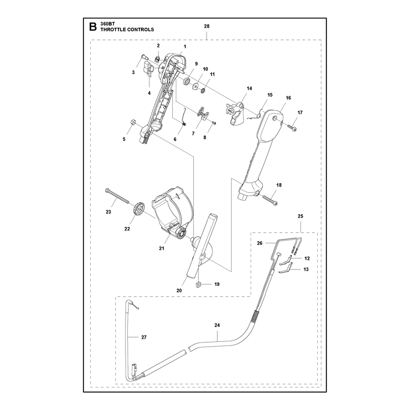 THROTTLE CONTROLS