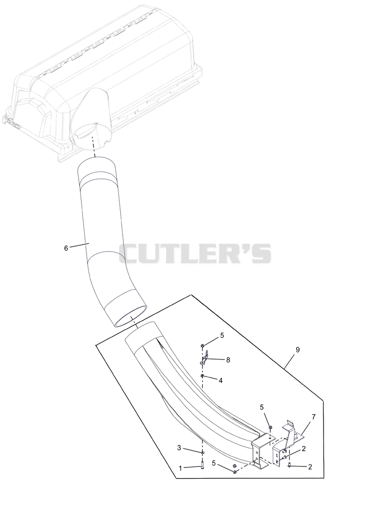 Bagger Boot Kit and Hose