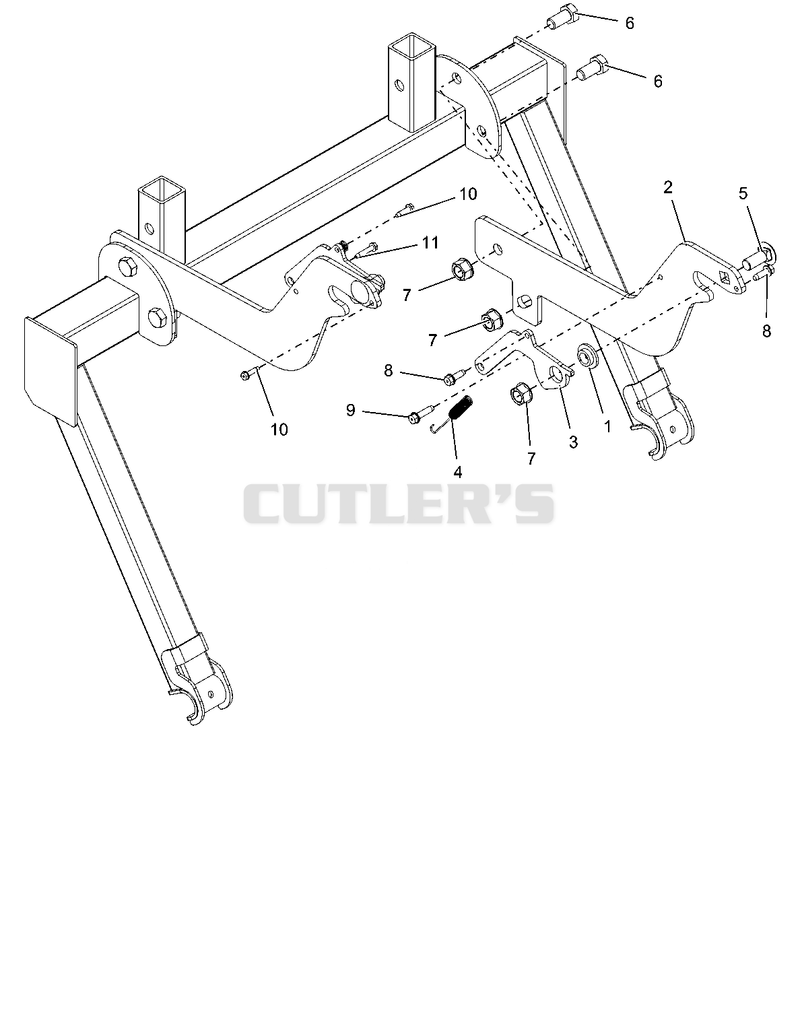 Mount Latches