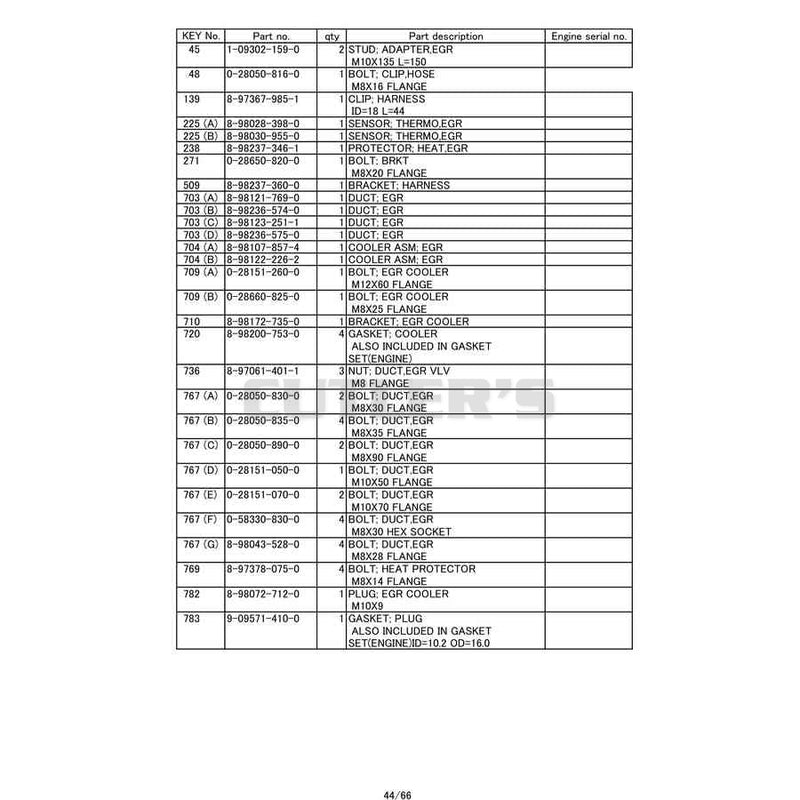 Diagram 24