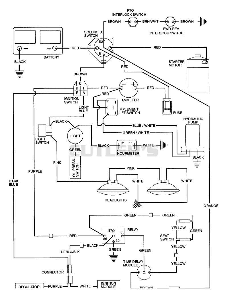 WIRING DIAGRAM - KOHLER ENGINES