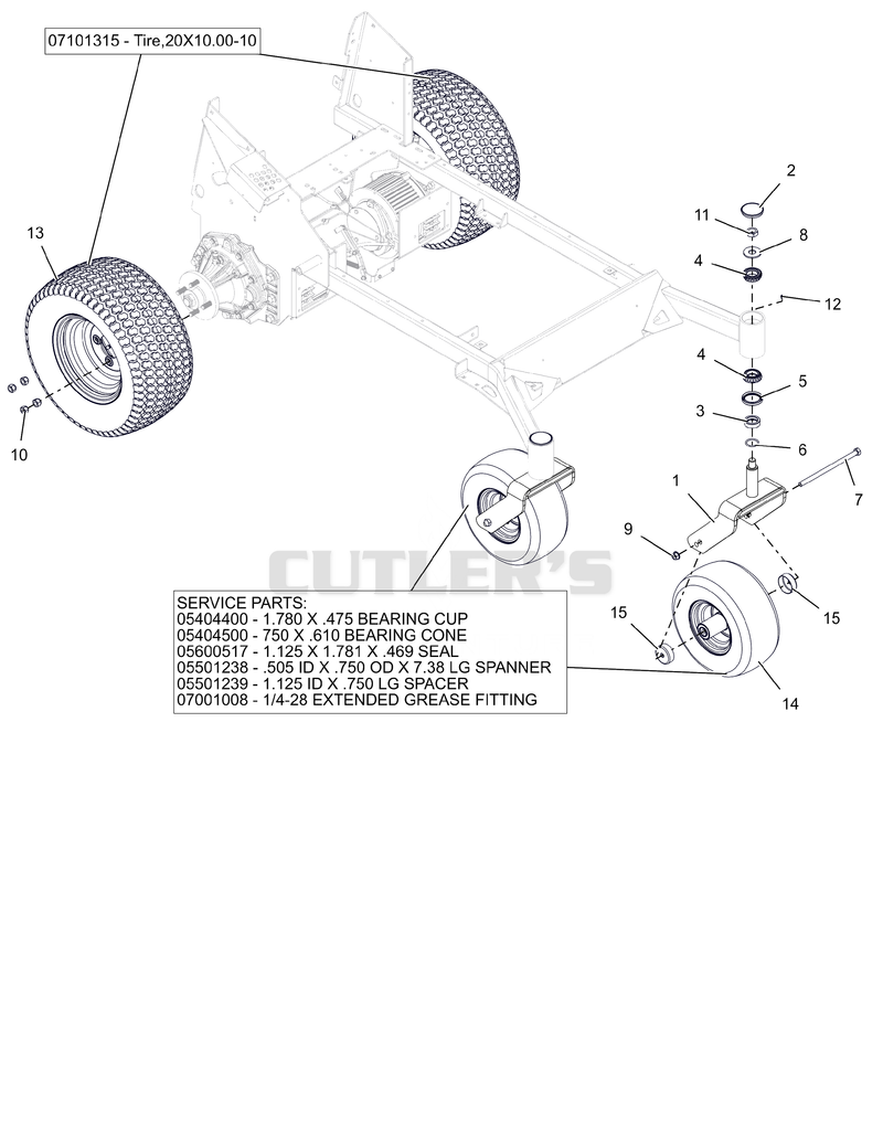Wheels and Casters