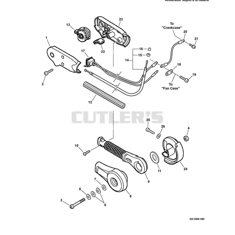 Hip Mount Throttle