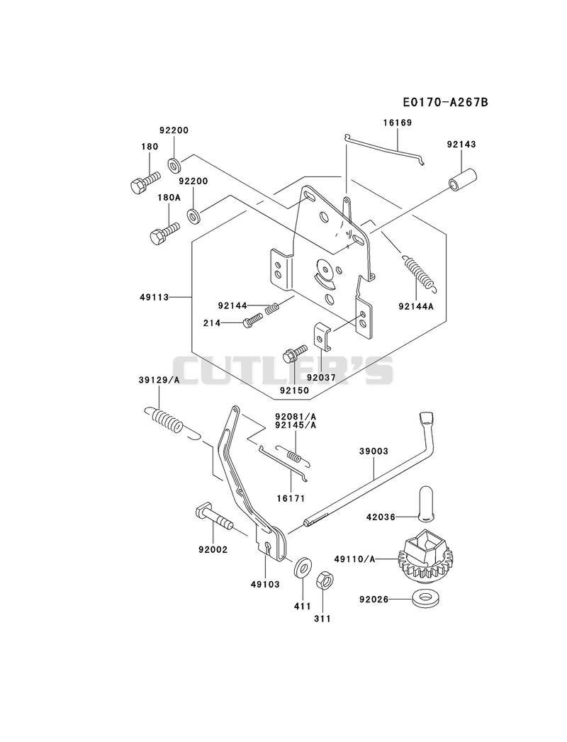 CONTROL-EQUIPMENT