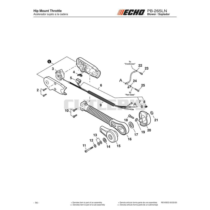 Hip Mount Throttle