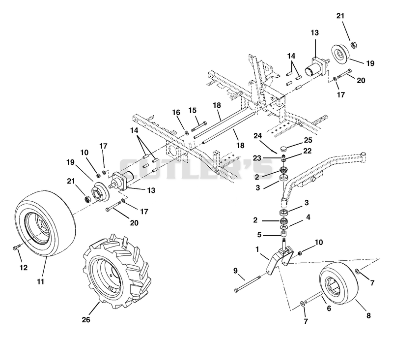 Motors And Wheels
