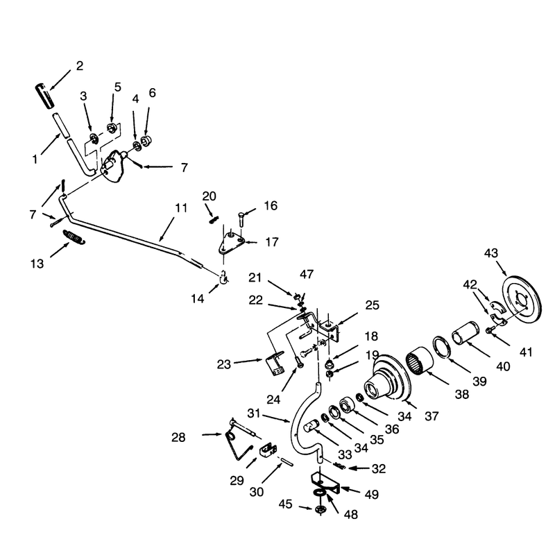 PTO Clutch and Control