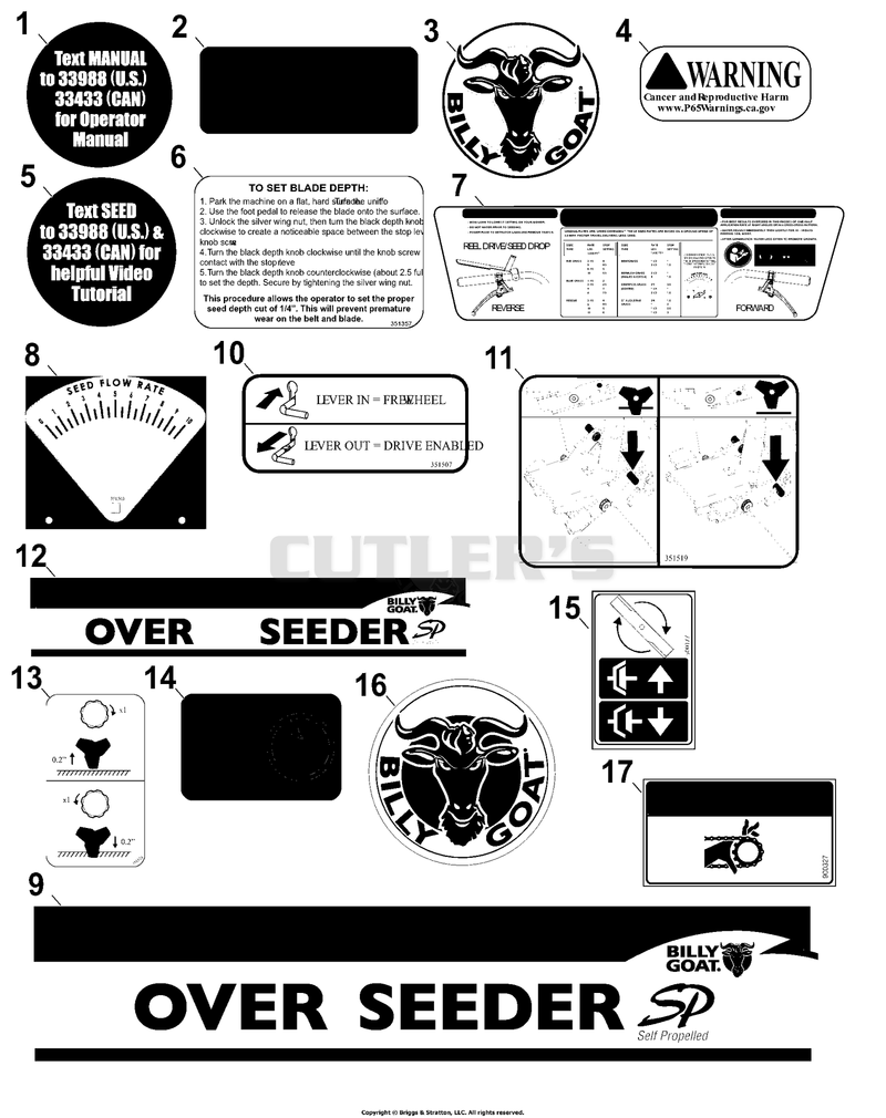 Labels