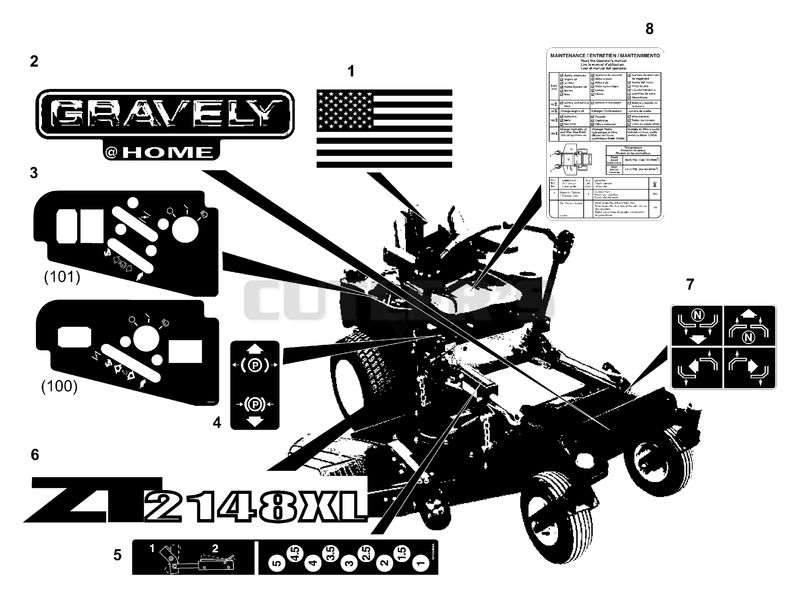 Decals (Part 2)