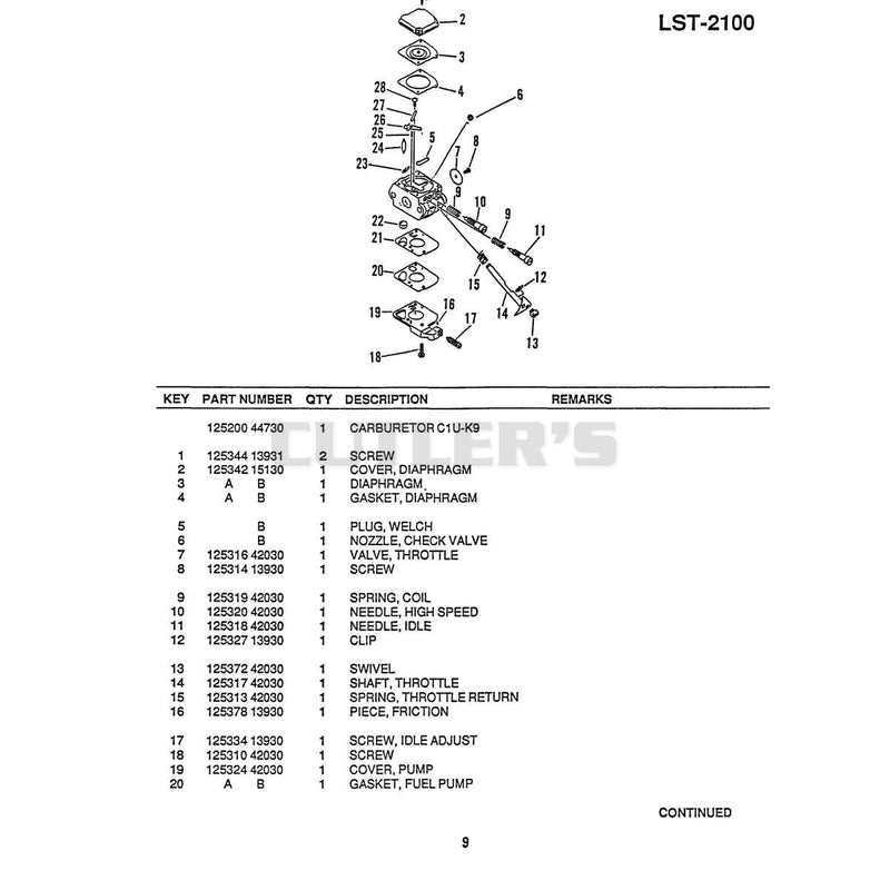 Diagram 9