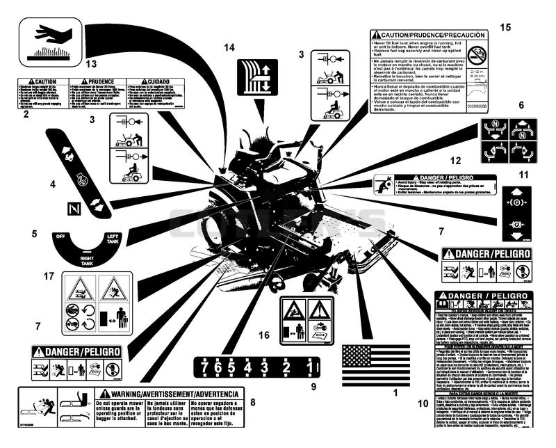 Decals-Safety