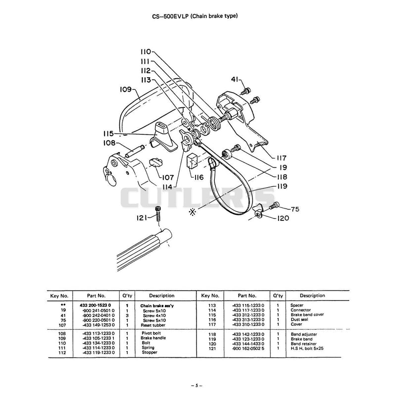 Cs500Evlp Chain Brake Type