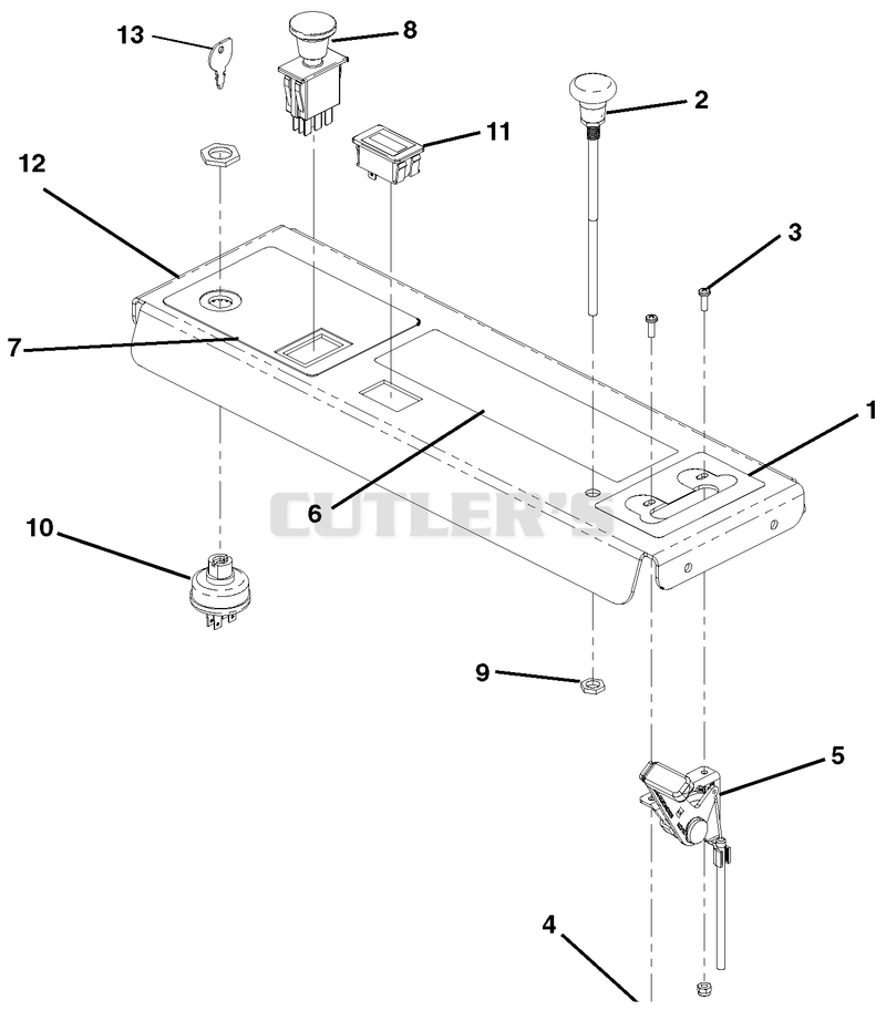 Console Components