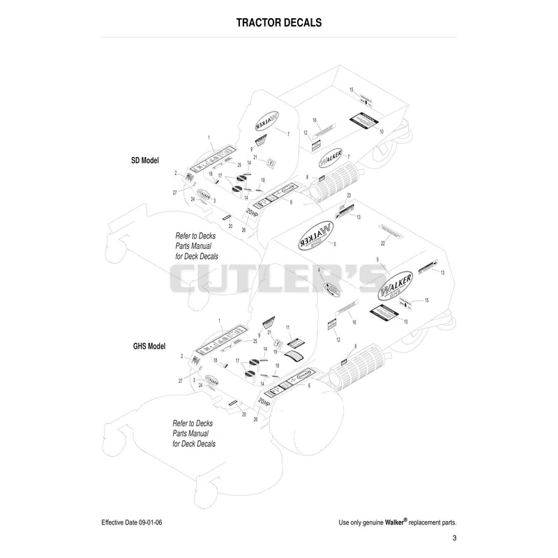 Tractor Decals