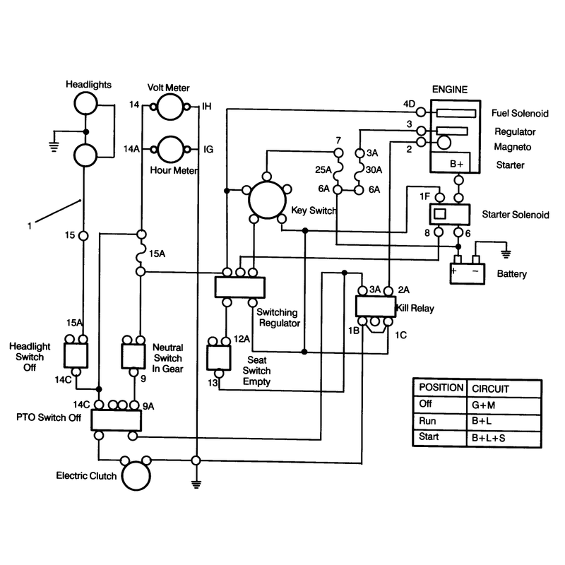 Electrical Schematic
