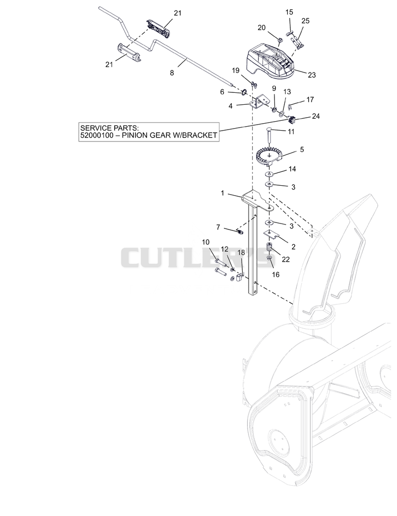 Discharge Chute Controls – Crank